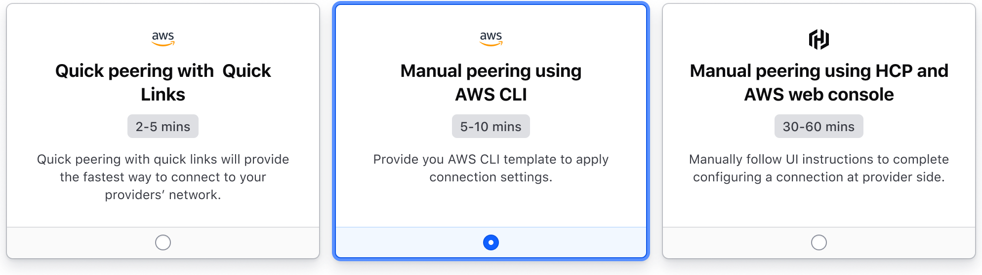 Keyboard tab focus in a RadioCard group